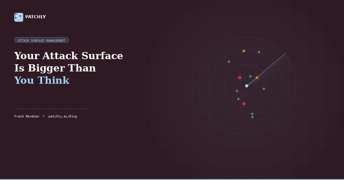 Your Attack Surface Is Bigger Than You Think