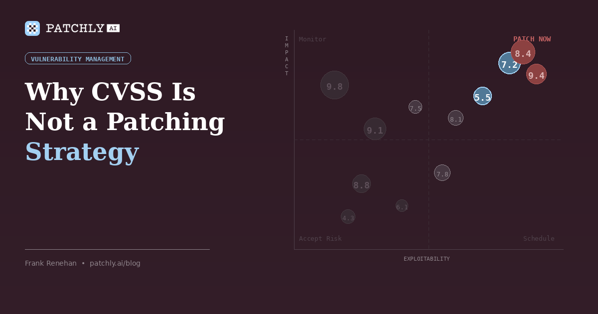 Why CVSS Is Not a Patching Strategy