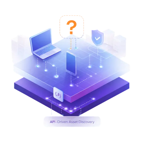 Illustration representing incomplete asset visibility across endpoints