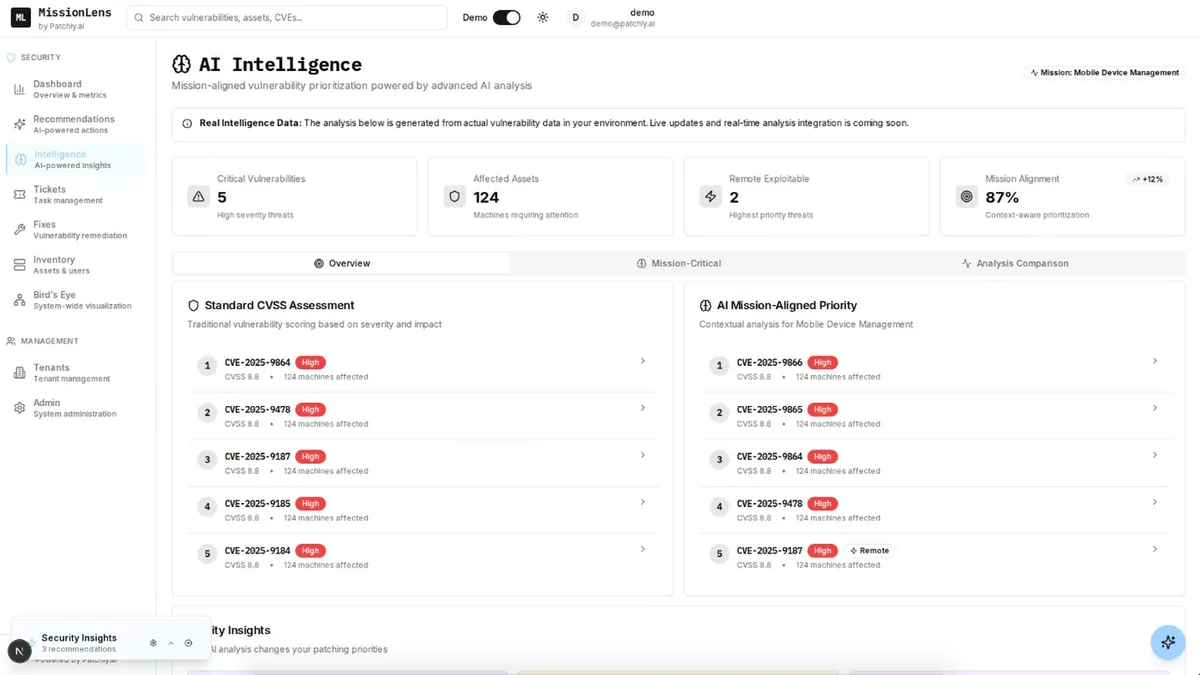 Patchly AI intelligence dashboard comparing standard CVSS scoring with mission-aligned priority